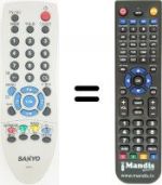 Telecomando equivalente Sanyo CE20LC4B