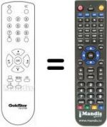Telecomando equivalente LG CL20A90
