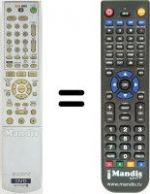 Telecomando equivalente Sony RDR-HX900