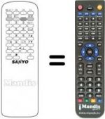 Telecomando equivalente Sanyo 21MTE