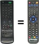 Telecomando equivalente Sony KV-M2101D