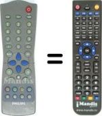 Telecomando equivalente Philips RC283509 / 01