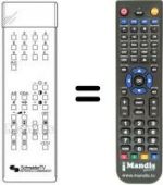 Telecomando equivalente SCHNEIDER STV7000