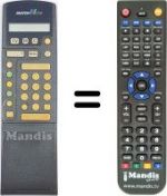 Telecomando equivalente RC7101
