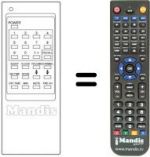 Telecomando equivalente Akai CT407