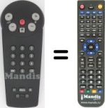 Telecomando equivalente Philips 14PT2683