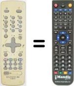 Telecomando equivalente Daewoo DTP28A8S