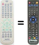 Telecomando equivalente Sanyo RB-TS750ST