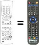 Telecomando equivalente Technisat KINOSAT32