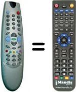 Telecomando equivalente Medion MD42211