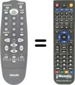 Telecomando equivalente Philips VR17116