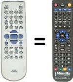 Telecomando equivalente Proline SVN9850S