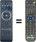 Telecomando equivalente Philips 996510029696