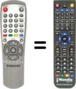 Telecomando equivalente Samsung CZ20H32TSX / /XEH