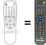 Telecomando equivalente Samsung CZ5944W