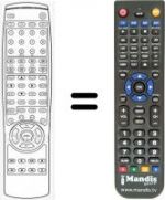 Telecomando equivalente Aeg 8482501