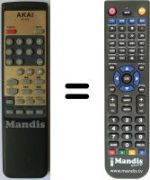 Telecomando equivalente RC-S70