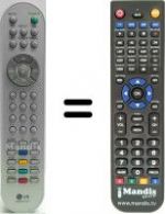 Telecomando equivalente LG AKB30377801