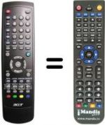 Telecomando equivalente REMCON612