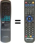 Telecomando equivalente Aiwa CX-NS50