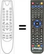 Telecomando equivalente RC12.1A