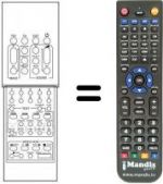 Telecomando equivalente REMCON522