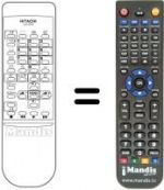 Telecomando equivalente Hitachi CP28W1