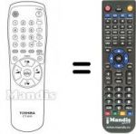 Telecomando equivalente Toshiba 21S03D