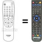 Telecomando equivalente Toshiba 21S04D