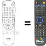 Telecomando equivalente Toshiba 21T01D