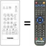 Telecomando equivalente CT-9191