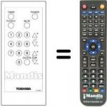 Telecomando equivalente CT-9207