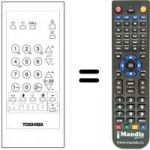 Telecomando equivalente CT-9233