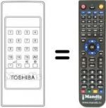 Telecomando equivalente CT-958