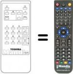 Telecomando equivalente CT-9580