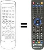 Telecomando equivalente REMCON222