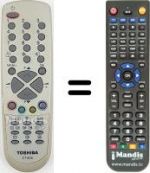 Telecomando equivalente CT-835