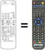 Telecomando equivalente REMCON867