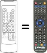 Telecomando equivalente RC35-1
