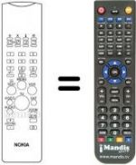 Telecomando equivalente Nokia 7174TOP