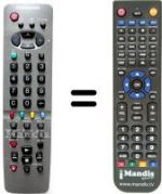 Telecomando equivalente Panasonic TX-28CK2C