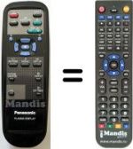 Telecomando equivalente Panasonic TH-42PW3
