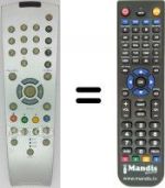 Telecomando equivalente TP 120 C