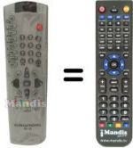 Telecomando equivalente RC45