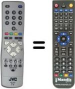 Telecomando equivalente JVC RM-C15022C