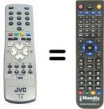 Telecomando equivalente JVC AV-28T4SK
