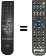Telecomando equivalente JVC RM-C501C