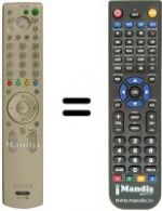 Telecomando equivalente Sony KV-28FQ86