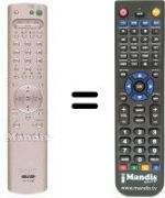 Telecomando equivalente Sony KV-29FQ76K