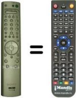 Telecomando equivalente Sony KV-32FQ80